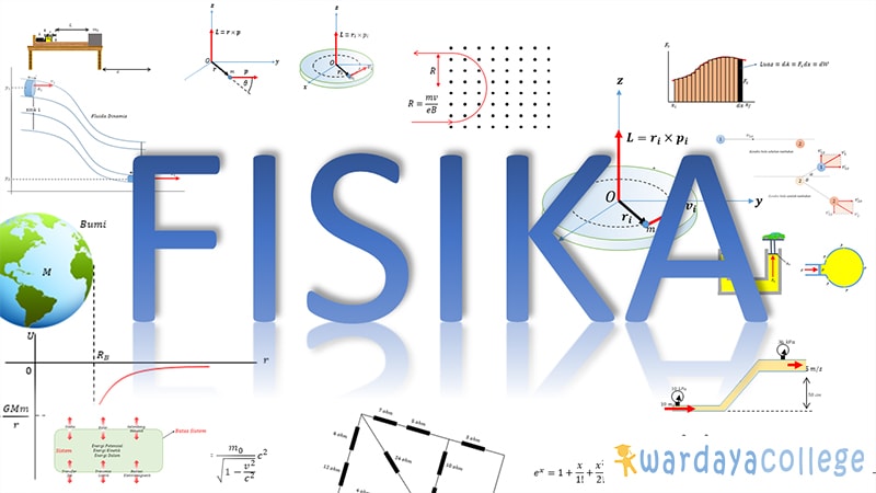 SDH Manado 11 11 FIS  Fisika SMA 11 KM -Teori TA23/24
